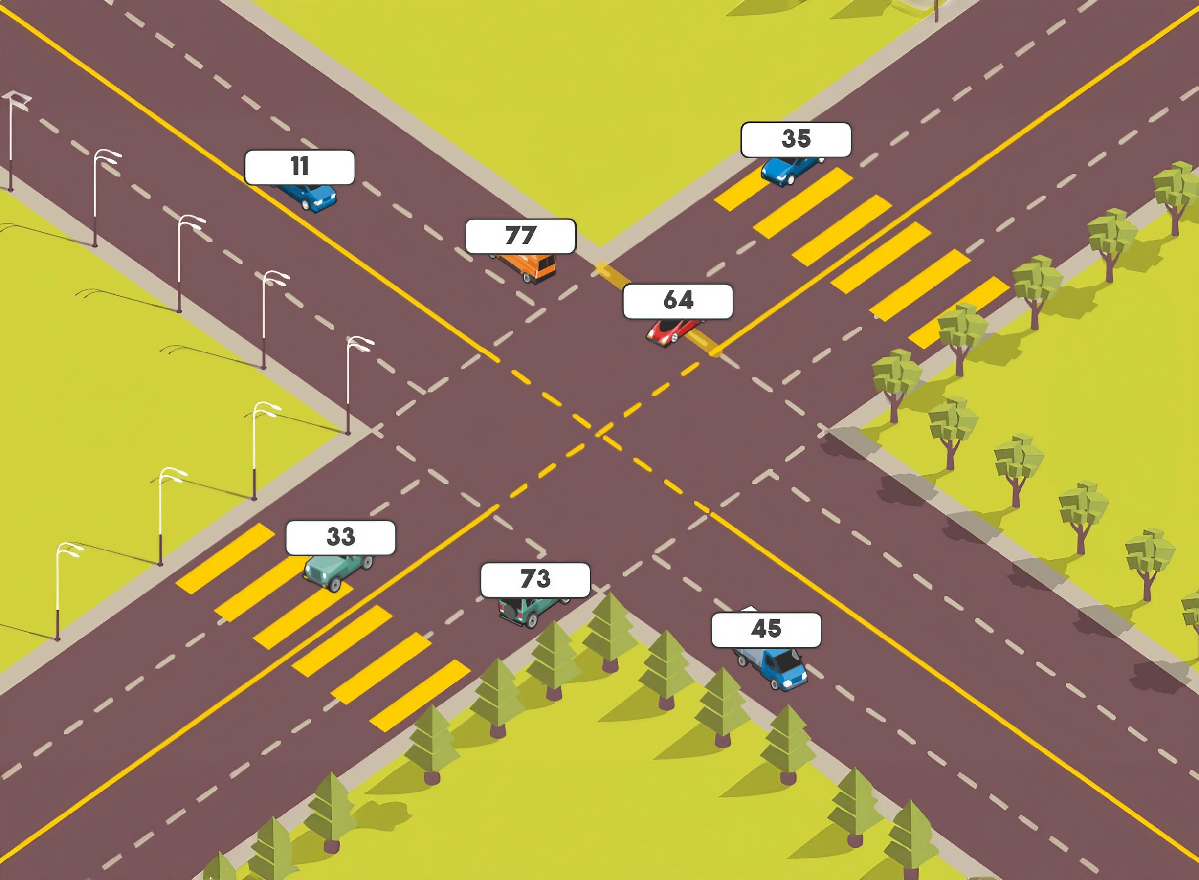 Cross Traffic Rounding 10